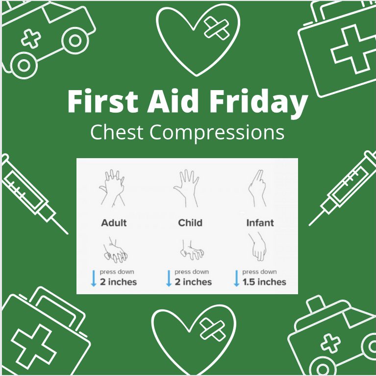 warwickfirstaid's tweet photo. Introducing: First Aid Friday. This week is all about Chest Compressions. Above is a diagram illustrating the different methods of chest compressions for different age groups, with differing hand positions and pressure. Chest compressions should be 100-120 compressions per minute https://t.co/AVzUcWITFA