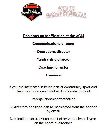 Are you interested in being part of community sport?