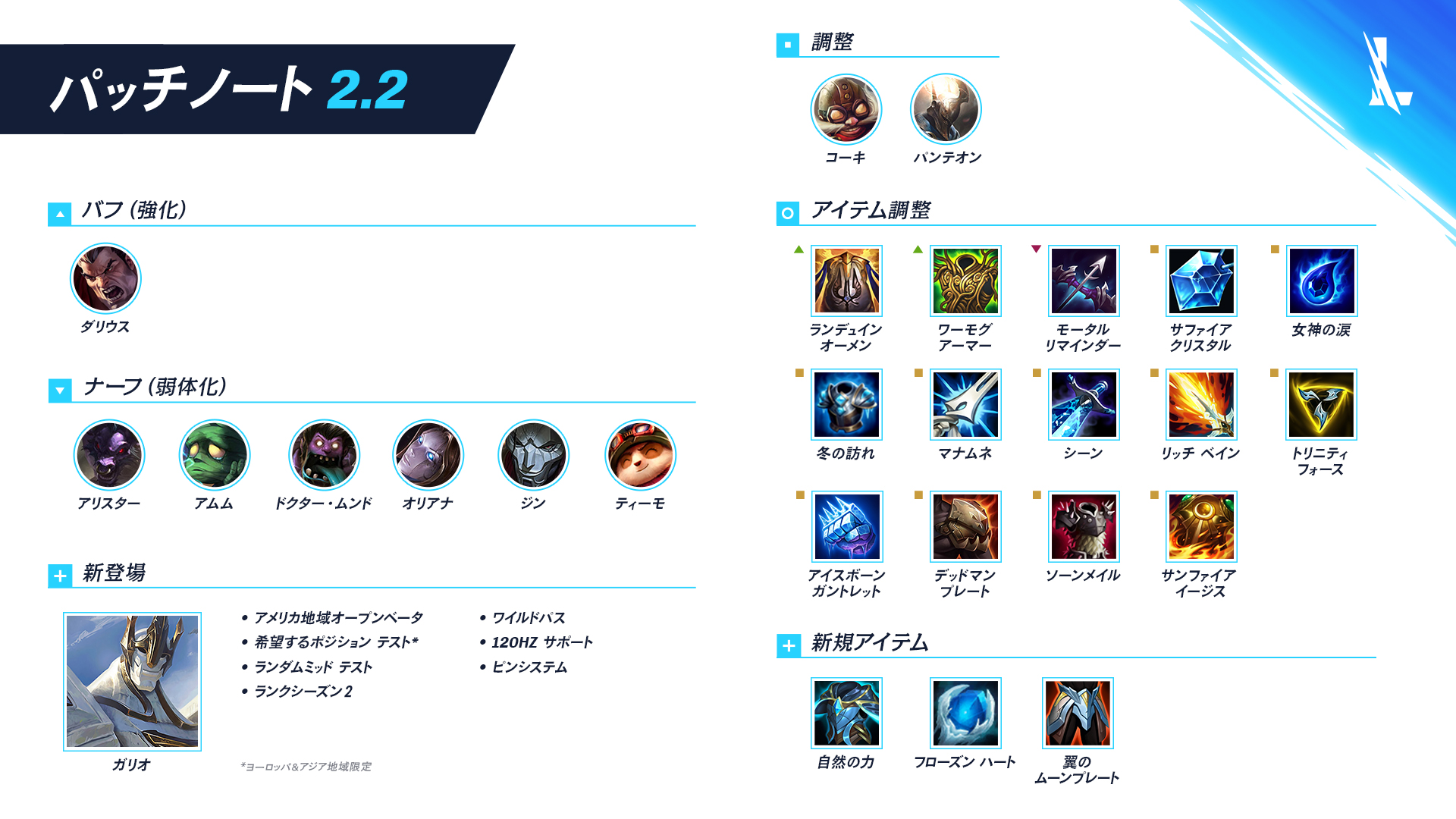 リーグ オブ レジェンド ワイルドリフト 大規模パッチでワイリフに大量の変更 チャンピオン 選択肢が導入 どのレーンにでもギャンクしたい ガリオならすぐに駆けつけます 自分のレーンを選択 希望するポジションを設定して対戦待ちしよう リーグ オブ レジェンド ワイルドリフト 大規模パッチでワイリフに大量の変更 チャンピオン 選択肢が導入 どのレーンにでもギャンクしたい ガリオならすぐに駆けつけます 自分のレーンを選択 希望するポジションを設定して対戦待ちしよう