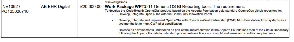 robdykedotcom's tweet photo. Dear @code4health @NHSCode4Health & general #nhsopensource people
I have questions... https://t.co/esYqmaJT2Q https://t.co/oqFTbRJQHA