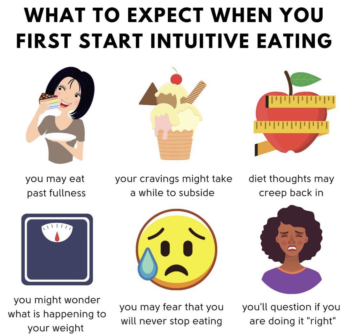 NutrimentbyMS's tweet photo. How To Eat Intuitively??🤔
🪄First you need to learn how to trust your body.
🪄There is always been a great difference between Emotional and Biological Hunger.
🪄The idea is to eat when you are hungry and stop when you are full.
#intutiveeating #hunger #emotinaleating https://t.co/TaEpUMUmSm