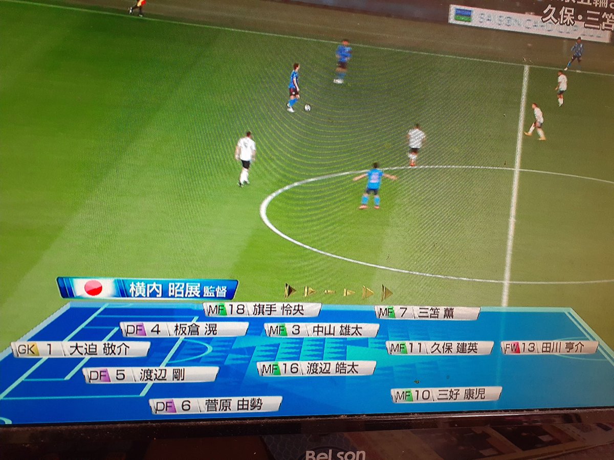 むねちゃん Fc東京の渡辺剛選手と久保建英選手と田川享介選手むねちゃんも応援するね 川崎フロンターレの旗手選手と三笘選手もゴールしてほしいね T Co Ovqp9ms8k4
