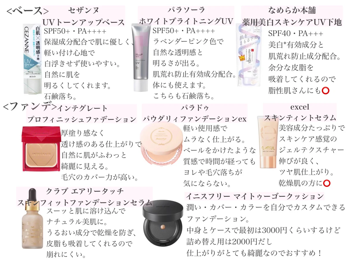 600〜1500円くらいの価格帯で、｢メイク初心者におすすめのコスメ」教えるね。