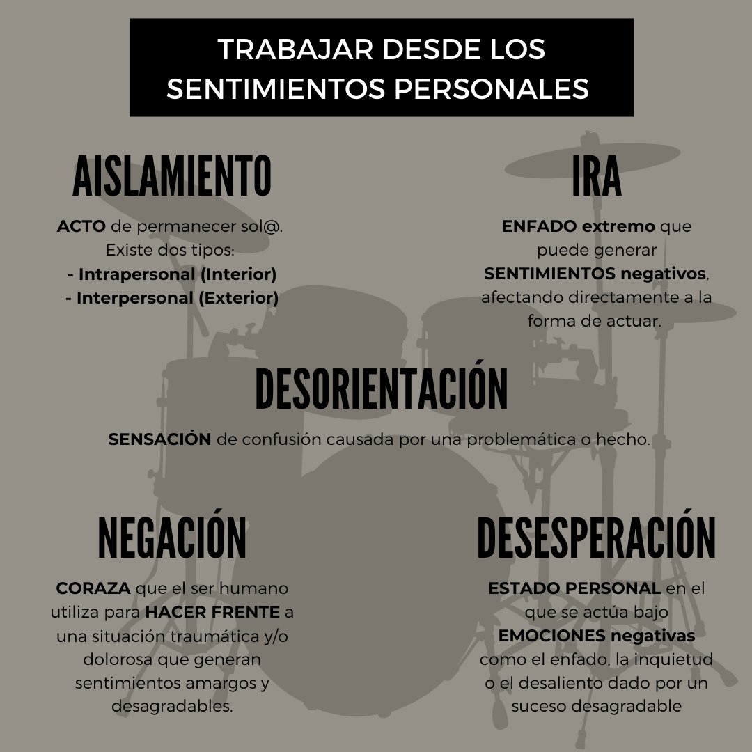 pedaresisport's tweet photo. #ViernesdePalomitas  

Sound of Metal: Nuestra profesional Isabel Cebrián ha realizado este contenido para hablaros sobre los aspectos psicopedagógicos que podemos aprender 

Tenéis su artículo en nuestro #CuadernosdeNotas 
URL https://t.co/LGUkvgE5P0

 #Cine #Educacion #Familia https://t.co/yDdK6W7eMP