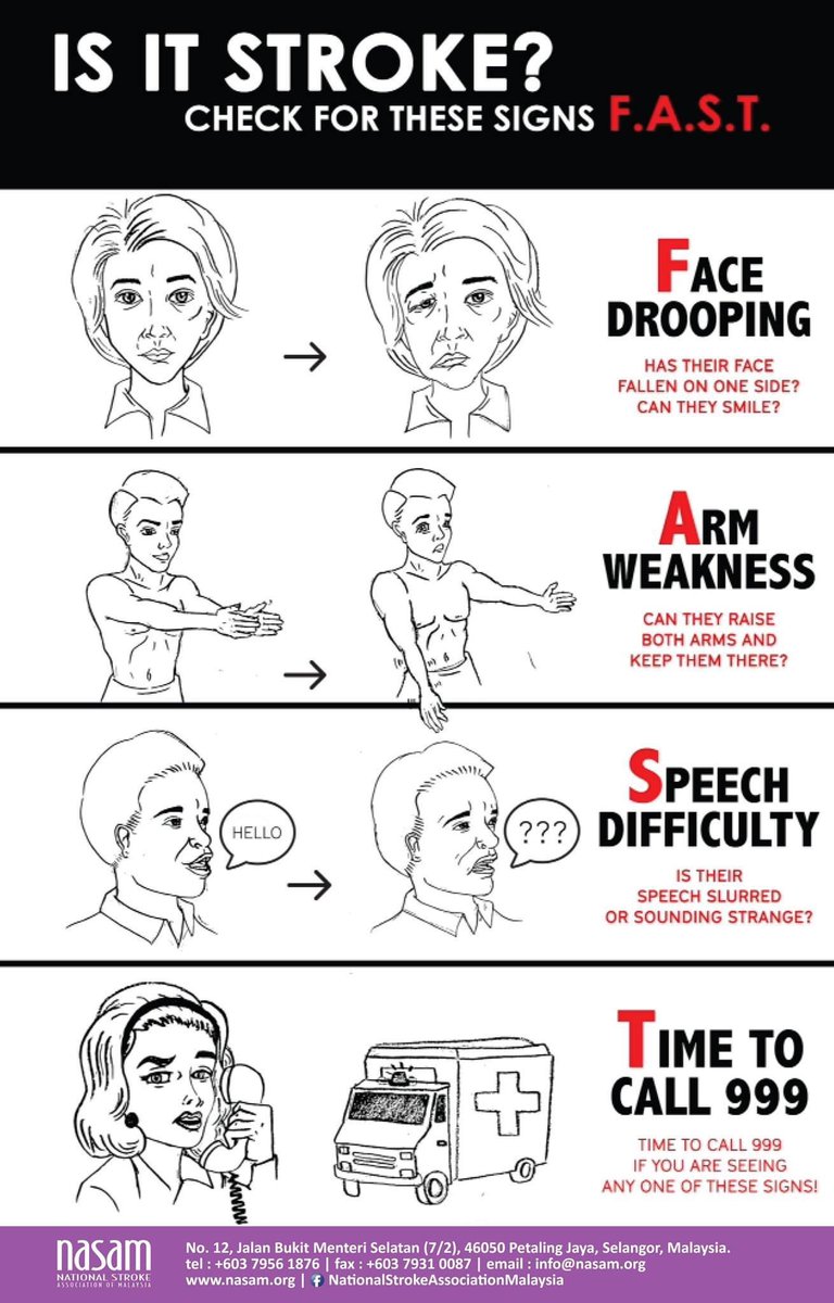 Could it be stroke?

Don’t wait. 
Every moment counts! Seek medical attention immediately if you have these signs.