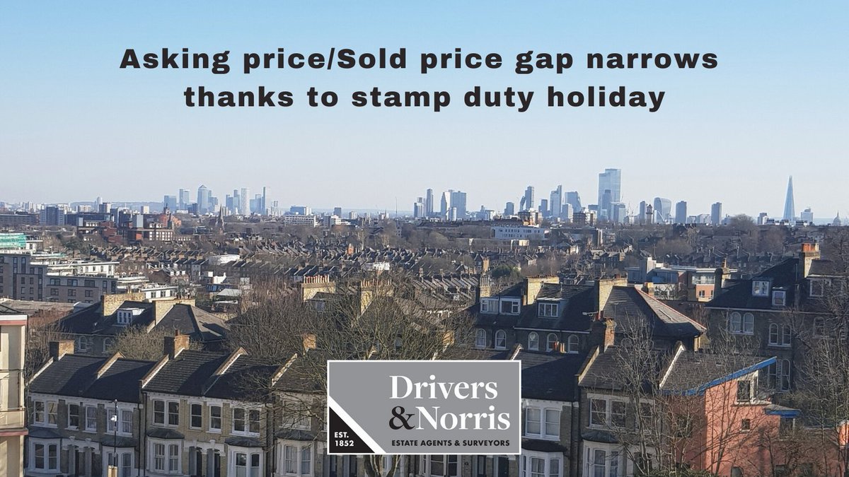 drivers_norris's tweet image. NEWS: Asking price/Sold price gap narrows thanks to stamp duty holiday
Read more &amp;gt;&amp;gt;&amp;gt;estateagenttoday.co.uk/breaking-news/… #soldprice #askingprice #propertymarket #stampduty @EAToday