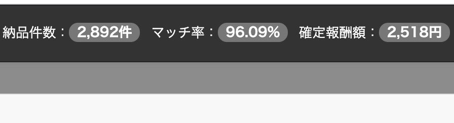 ネット内職 Twitter Search Twitter