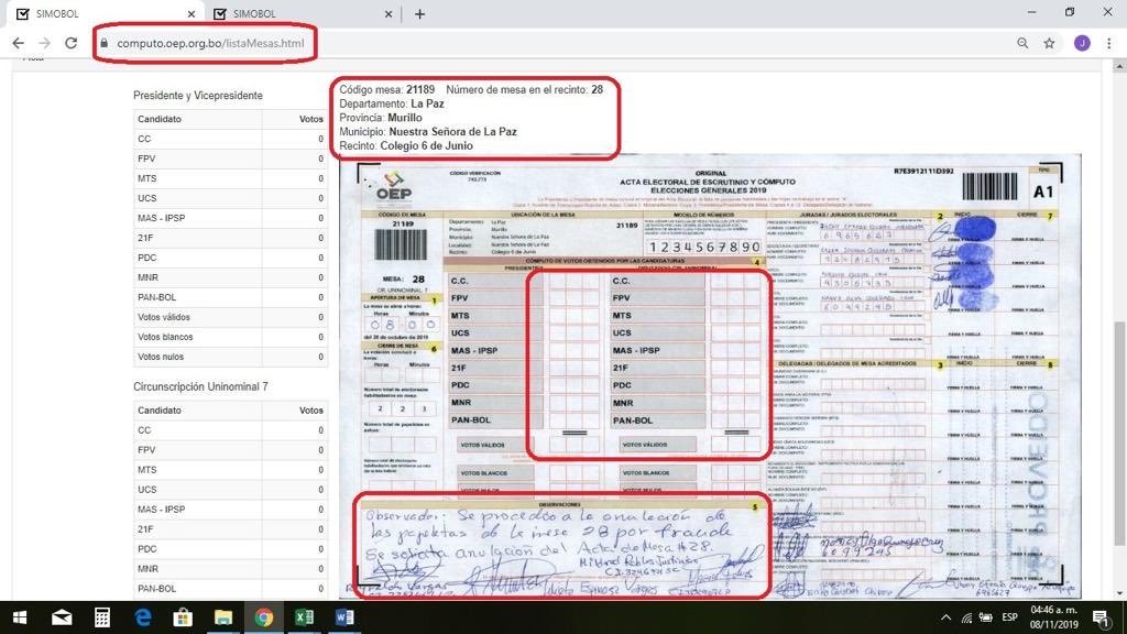 Para los q se llenan la boca, diciendo “fue golpe, no fraude” y q el informe de la OEA no menciona la palabra fraude sino manipulación dolosa.
Qué piensan q significa manipulación dolosa⁉️
Cómo creen q las actas electorales se alteraron⁉️
Me impresiona su nivel de raciocinio‼️