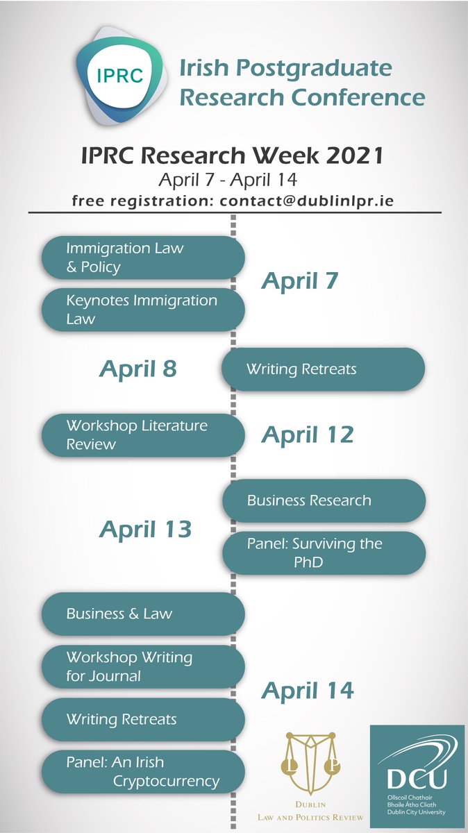 Irish Postrgraduate Research Conference (IPRC) tweet media