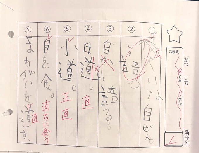 1年生だった頃の息子の漢字テストが出てきて泣いたwwwww1点な上に名前書いてねぇ? 
