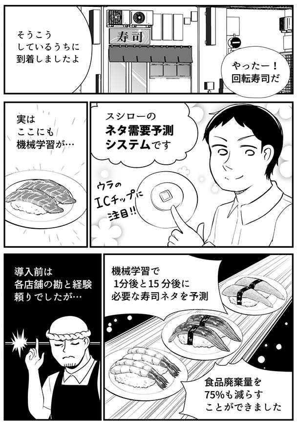 日常に潜む機械学習の漫画を描きました
#わかばちゃんと学ぶ 