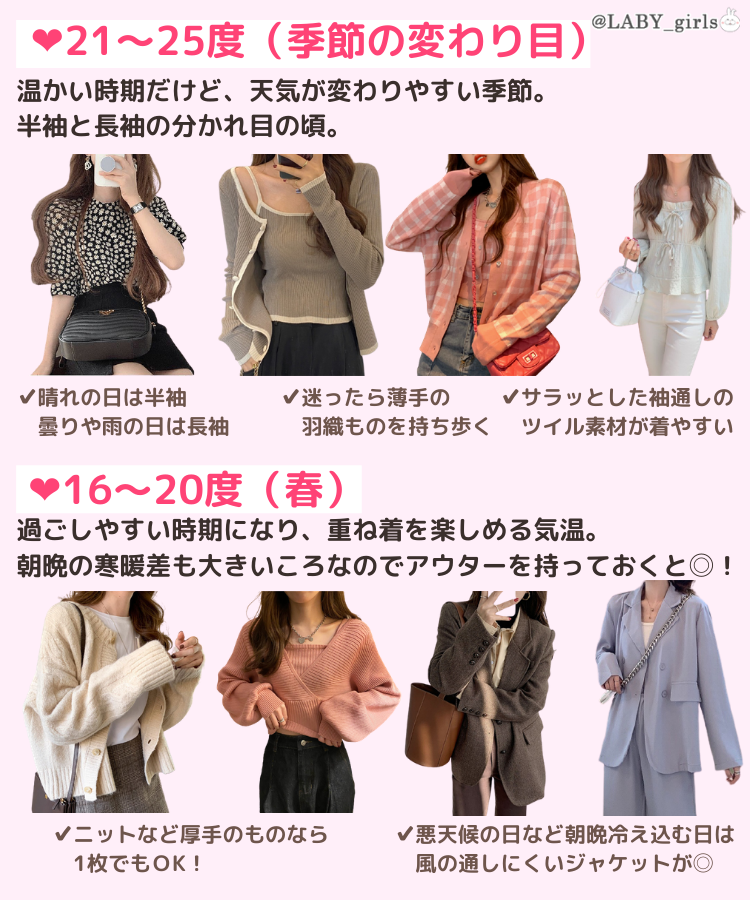 見れば可愛くなるラビちゃんず Laby Girls Twitter 見れば可愛くなるラビちゃんず Laby Girls Twitter
