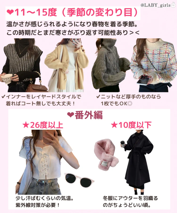 これを知っていればもう迷わずに済むかも？気温別おすすめの服装を紹介したツイートが分かりやすい！