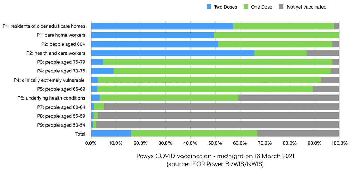 Adrian Osborne 🏳️‍🌈 tweet media