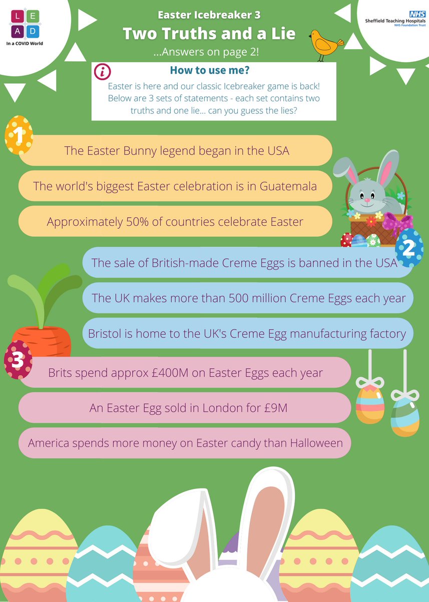 STHODD's tweet photo. Here is our second Easter ice breaker. We will be posting the answers to this later in the week👀 Can you guess all three correctly?! https://t.co/FjOjRNsST3