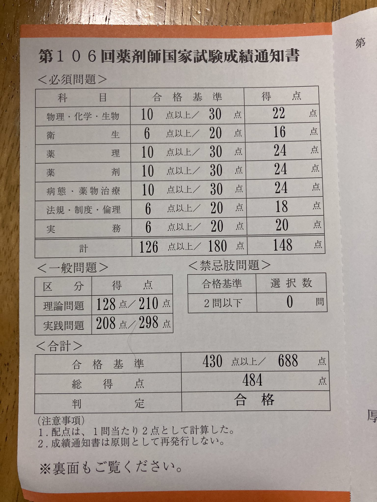 薬剤師国家試験 第106回薬剤師国家試験 解答・解説 | 薬学教育センター |本
