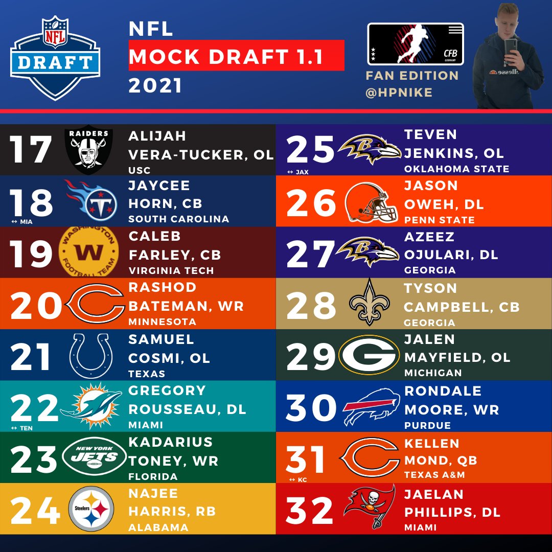 CFBNetworkDE's tweet photo. 2/2 Mit Trades!

#ranCollege #ranNFL #mockdraft #NFLDraft https://t.co/ebGLEzg8HG