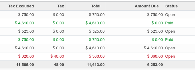 Show different colors for paid and overdue invoices in treeview like #Odoo 8 apps.odoo.com/apps/modules/1…