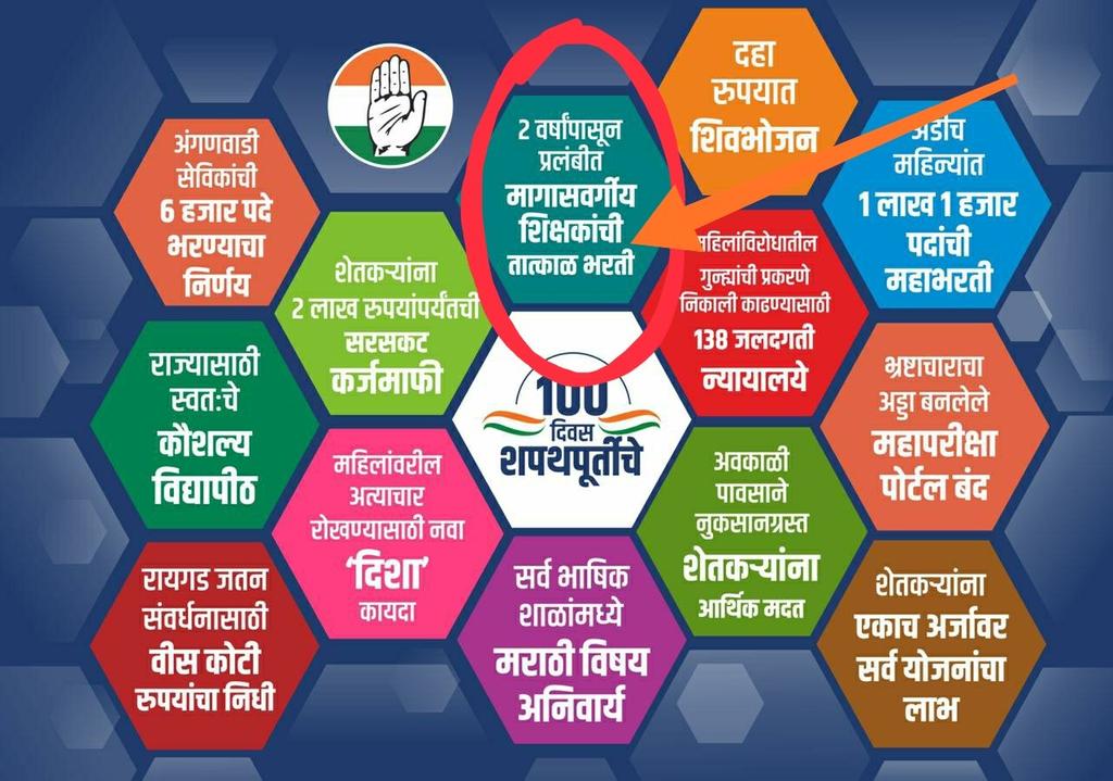 BahiwalG's tweet photo. @VarshaEGaikwad  ताई, @drrajuwaghmare साहेब, #शिक्षकभरती_मागासवर्गीय_अन्याय निवारणाचे काय झाले? डिसेंबर 2017 ला निवड परीक्षा झाली म्हणजे आम्ही तर साडेतीन  वर्षापासून प्रतिक्षेत आहोत.आम्ही किती तरी वेळा सर्वच मंत्र्यांना भेटलो पण न्याय नाही.ऊर्जा विभागाचे बघा व काही तरी वाटू द्या https://t.co/Eh6pJFHSHy