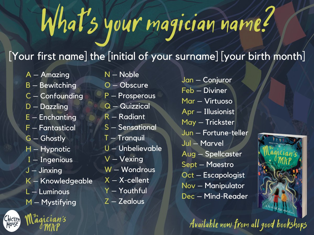 Chicken House We Reckon It S Time To End The Week With A Little Magic Find Your Magician Name With The Below Share It With Us And Rt This Tweet