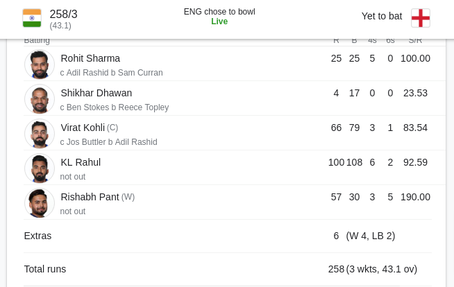 technomoney1's tweet photo. Congrats #KLRahul #brsoftech #Holi #Holi2021 #INDvsENG_2021 #INDvENG #2ndODI 

#Dream11 #dream11Prediction #Dream11Team #Dream11CheatingUsers  #IPL2021 

Make a fantasy app here in Holi offer in IPL https://t.co/7YHZmQWiSZ https://t.co/Dqeut0cTZg