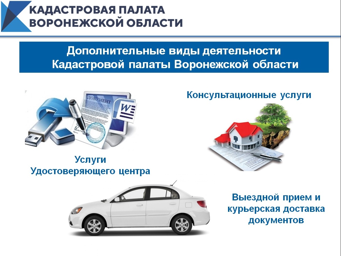 fkp_36's tweet photo. Дополнительные виды деятельности Кадастровой палаты Воронежской области https://t.co/wE9Fsf35An