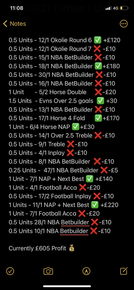 BuckandLoot's tweet photo. Unlucky last night on the NBA but just a reminder that we’ve made £600 profit inside a week!💰

Betting is a numbers game and if you keep throwing punches with top analysis backing you up, you’ll eventually get the knockout! 

#Profit #money #betting #ft #nba #HorseRacingtips https://t.co/f1L2hemKQi