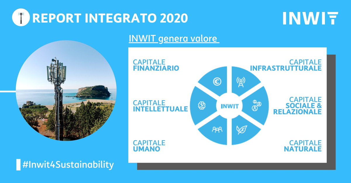 supermik14's tweet photo. Sono orgoglioso del 1° #ReportIntegrato di @INWIT_Official:
📌visione multi-capitale delle tante dimensioni di #Inwit
📌per mostrare agli stakeholder il valore generato
📌#sostenibilità a 360°
👇 https://t.co/i2gMC1kgO3

#Inwit4Sustainability #sustainability #DNF https://t.co/cnay9mVne5