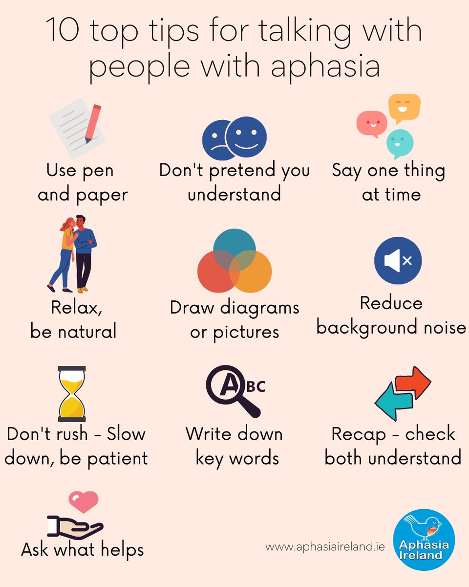 A person with aphasia may have difficulty in all areas of language. Aphasia does not, however, mean a loss of intelligence. 
Here are 10 tips for connecting with people with Aphasia even better. 🙂
#aphasiaireland #aphasiaawareness #aphasia #aphasiatherapy #ireland #donate