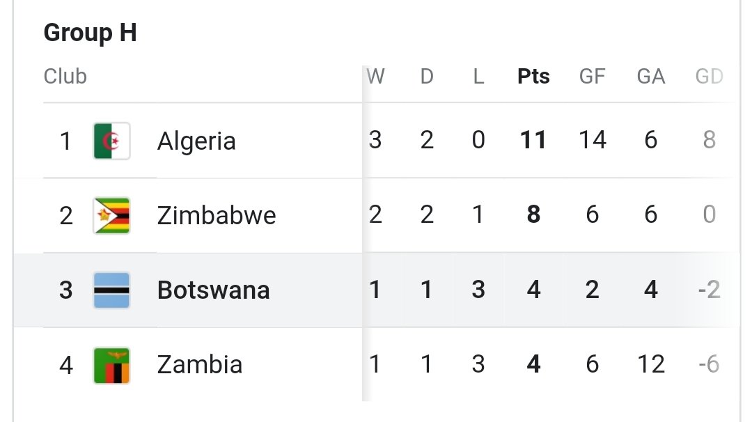 Lesego Molemogi tweet media