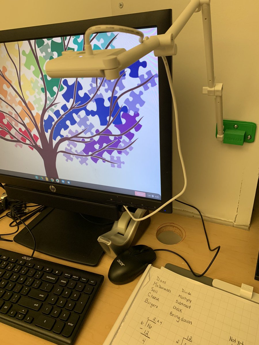 MrsSteinEWSD's tweet photo. When you have an awesome technology teacher whip you up an @okiolabs, 3D-printed camera wall holder! Seen one night on @Twitter , in my room the following day! Thank you @KimKelleh! And for your design @MrHennigar ! #ewlearns @WilletsRoadMS @EastWillistonSD @EWSDTech @kemnitzer3 https://t.co/tpmBJtu0D6