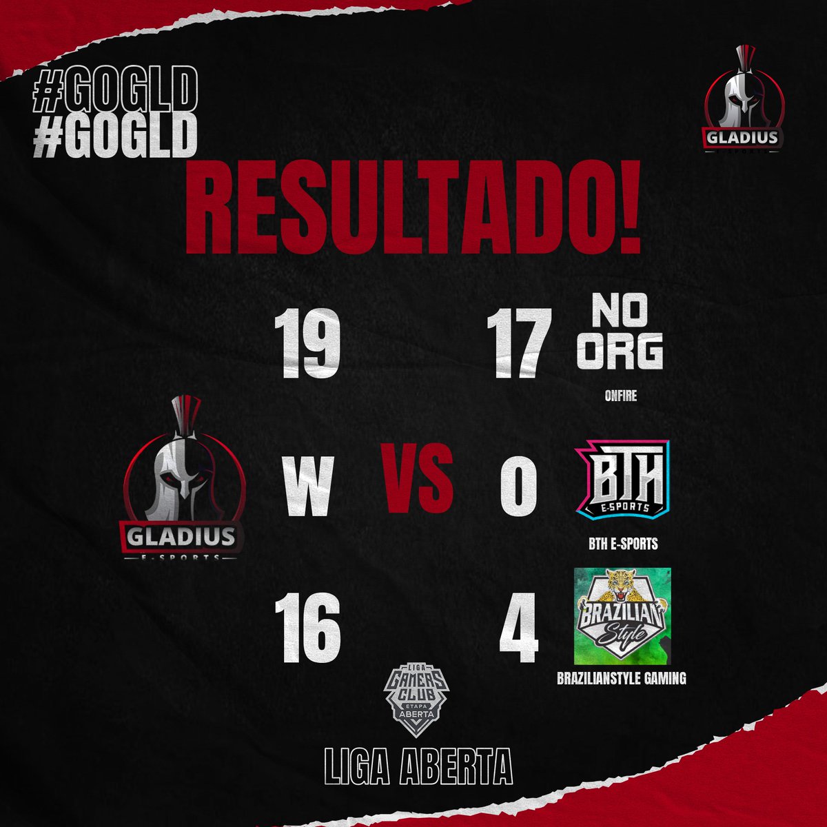 CSgladius's tweet photo. Salve galeraaa!!!
Após travar grandes batalhas, nossos guerreiros terminaram a fase de grupos da liga aberta da @gamersclubcs 3-2 e em terceiro lugar do grupo. Obrigado a todos que acompanharam!! UHA!
#GoGld

#csgo #csgobr  #counterstrike #2021 #gamersclub #competitive #esports https://t.co/BJeBjvDE04