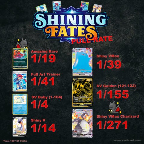 battle styles booster box pull rates Amazon.com: Pokemon TCG: Sword & Shield Battle Styles Booster Box : Toys &  Games