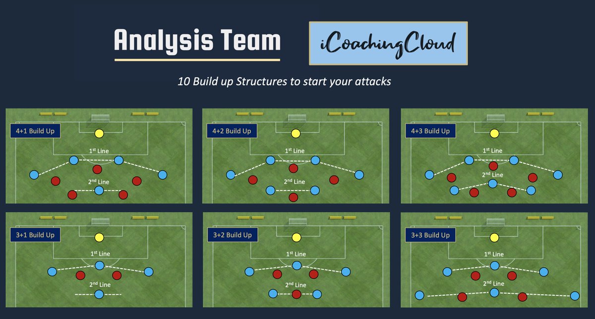 AnalysisTeam tweet media