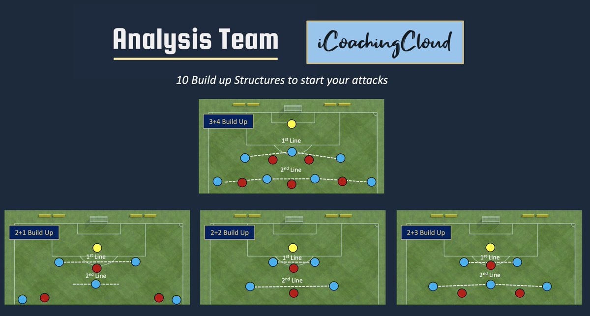 AnalysisTeam tweet media