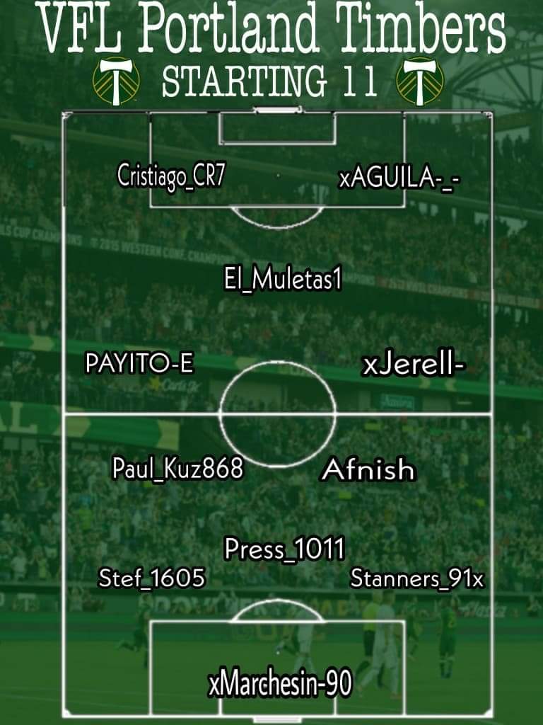 VFL Portland Timber's tweet media