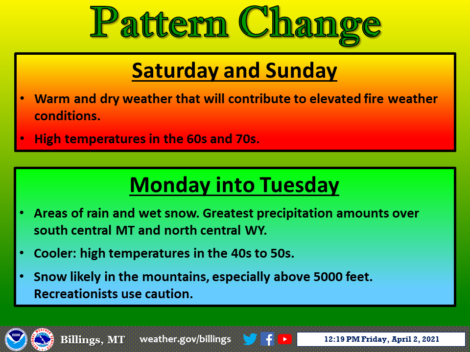 NWSBillings's tweet photo. Enjoy the warm temperatures this weekend as changes will arrive Monday with cooler and wetter weather.
#changesahead #mtwx #wywx https://t.co/n8jRN3joNT
