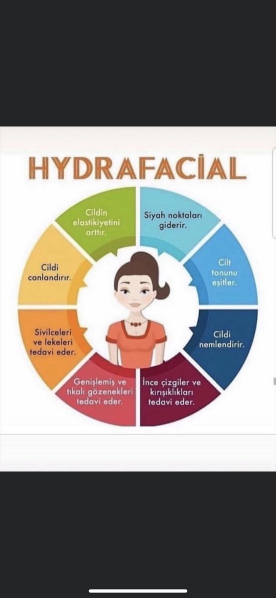 Suyla gelen güzellik🦋
#sakaryaciltbakımı  #sakaryaciltgençleştirme  #sakaryaciltonarım  #sakaryacilttemizleme  #sakaryaciltanalizi  #sakaryahydrafacial  #sakaryauniversitesi  #sakaryacarkcaddesi  #sakaryalazerepilasyon  #sakaryabölgeselzayıflama  #sakaryabuzlazer #sakarya #31Mar