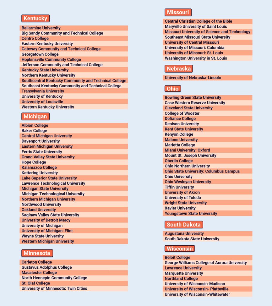 CollegeBoard's tweet image. BigFuture Day Midwest is taking place on Sunday, April 18. During this virtual college fair, high school students can chat with representatives from colleges in this region. This event is free, and students from anywhere can attend. Sign up: spr.ly/6018HxjTk.