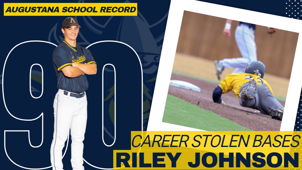 AugieBaseball's tweet photo. With his steal of third base in the first inning of game two, @RileyJohnson04 now has the most stolen bases in Augustana history ⚔️💨

#ManOfSteal | #BuildingChampions https://t.co/5nGaEdTY2S