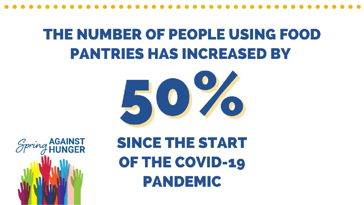NewBethanyLV's tweet photo. #DYK: more #LehighValley residents are relying on food pantries due to the #COVID19 pandemic? 🍊
To make a difference, visit https://t.co/FyJQ9KYqch 🌎 #SpringHunger21 #SpringHungerAppeal #BowlsOfHope https://t.co/ubtNWzVzz1