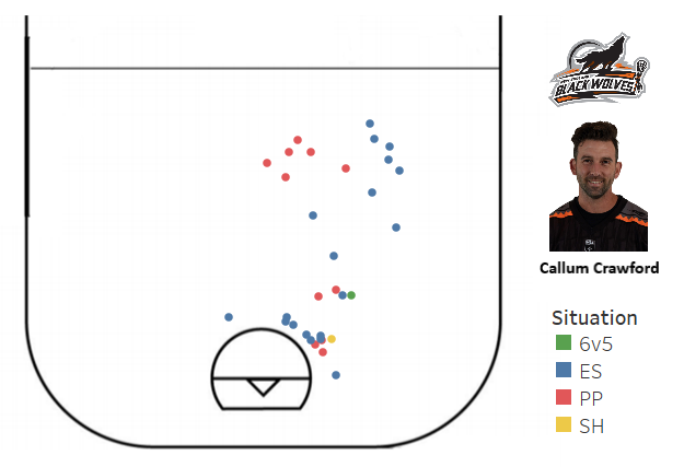 playing_behind's tweet photo. A new article will be out next week -- school and lacrosse have been keeping me busy. In the meantime, here's a preview of something I've been experimenting with for a while... @NLL #ShotCharts https://t.co/wQHvb1wkAZ