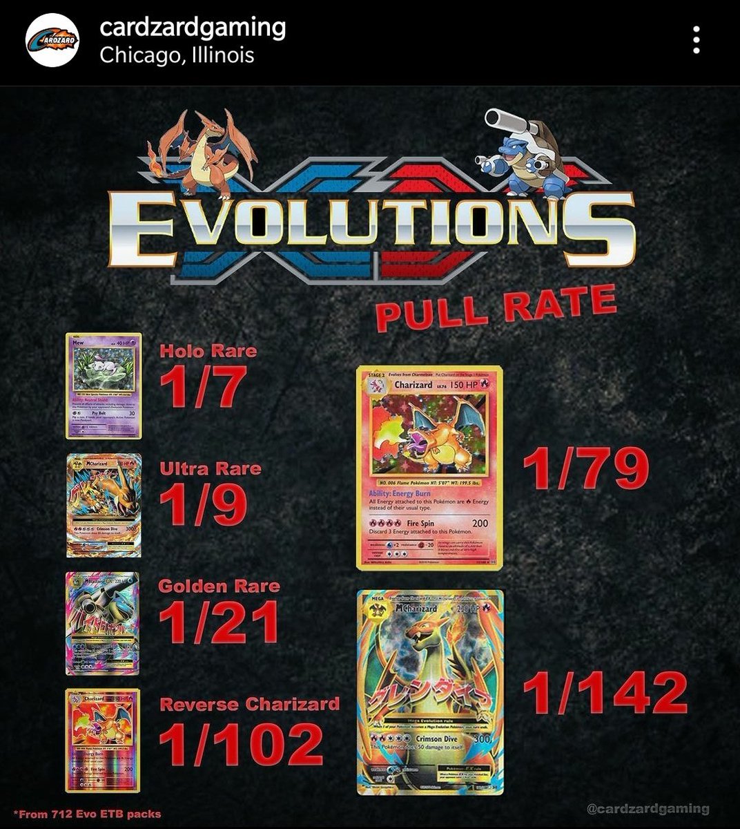vivid voltage booster box pull rates English Pokemon Vivid Voltage Booster Pack main image 1