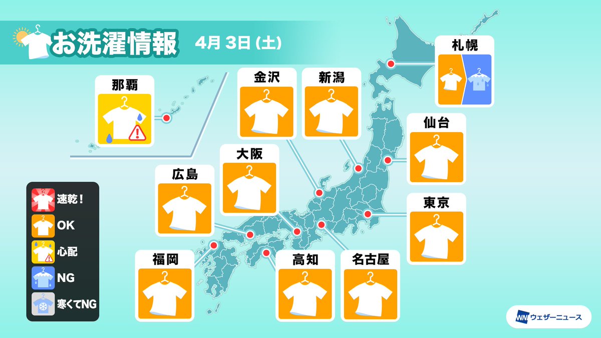 ウェザーニュース 今日の天気予報 今日4月3日 土 は東京や名古屋など東日本では晴れて気温が上がります 一方 高気圧が離れていく西日本で雲が増え 九州や四国太平洋側などはにわか雨も心配です また 北海道は夕方以降に雨が降り出す見込みです ウェザーニュース 今日の天気予報 今日4月3日 土 は東京や名古屋など東日本では晴れて気温が上がります 一方 高気圧が離れていく西日本で雲が増え 九州や四国太平洋側などはにわか雨も心配です また 北海道は夕方以降に雨が降り出す見込みです