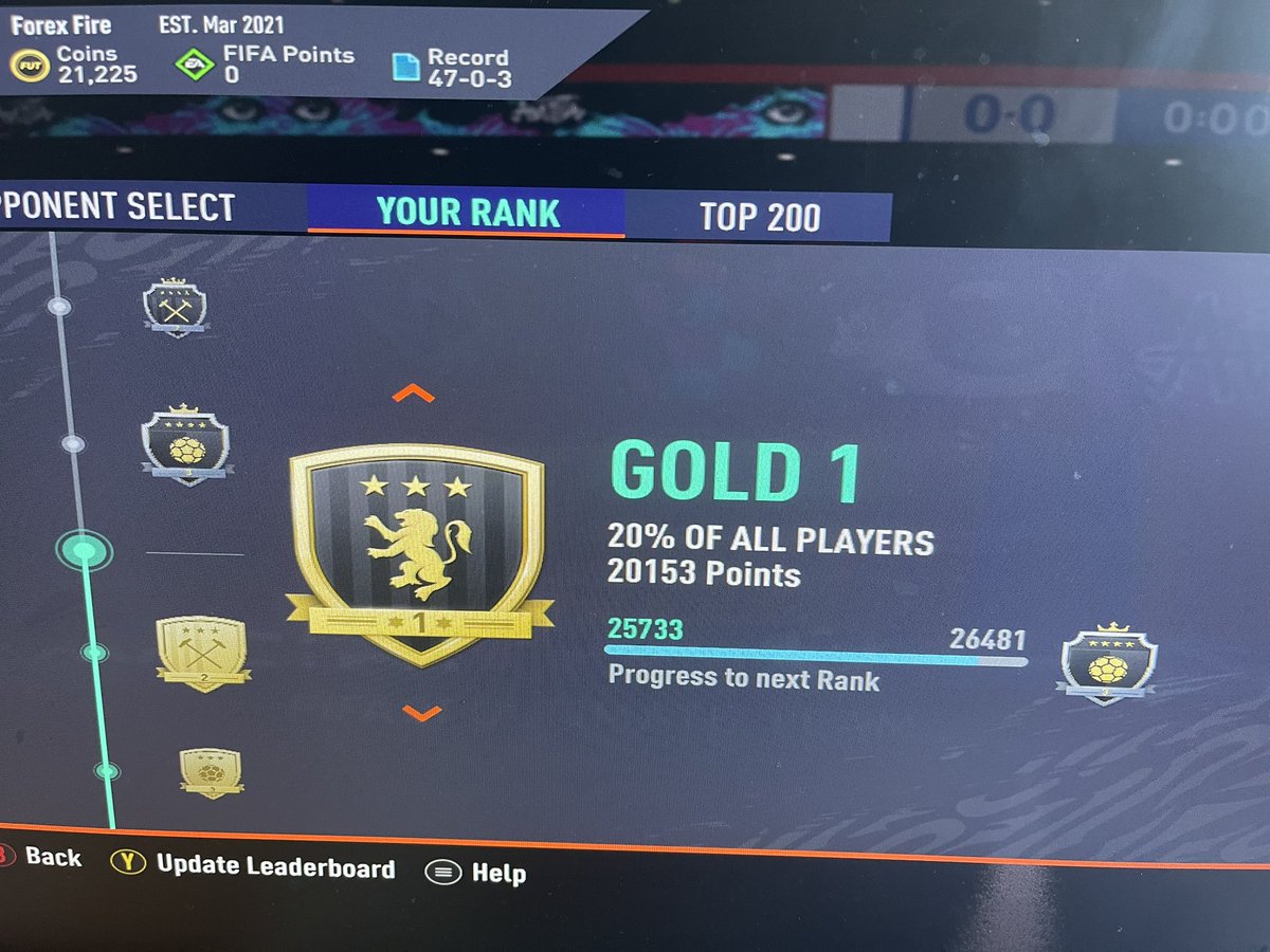 XboxGamerDad1's tweet photo. Road 2 Glory done a few games offline chasing that elite rank 4 games to go I will stream these live let’s see if we can achieve elite status #FIFA21 #FUT21 #twitchstreamer #twitchaffiliate #SmallStreamerCommunity #smallstreamers @SmallStreamersC @StreamerWall #Xbox #XboxSeriesX https://t.co/QRrbAGsqVY