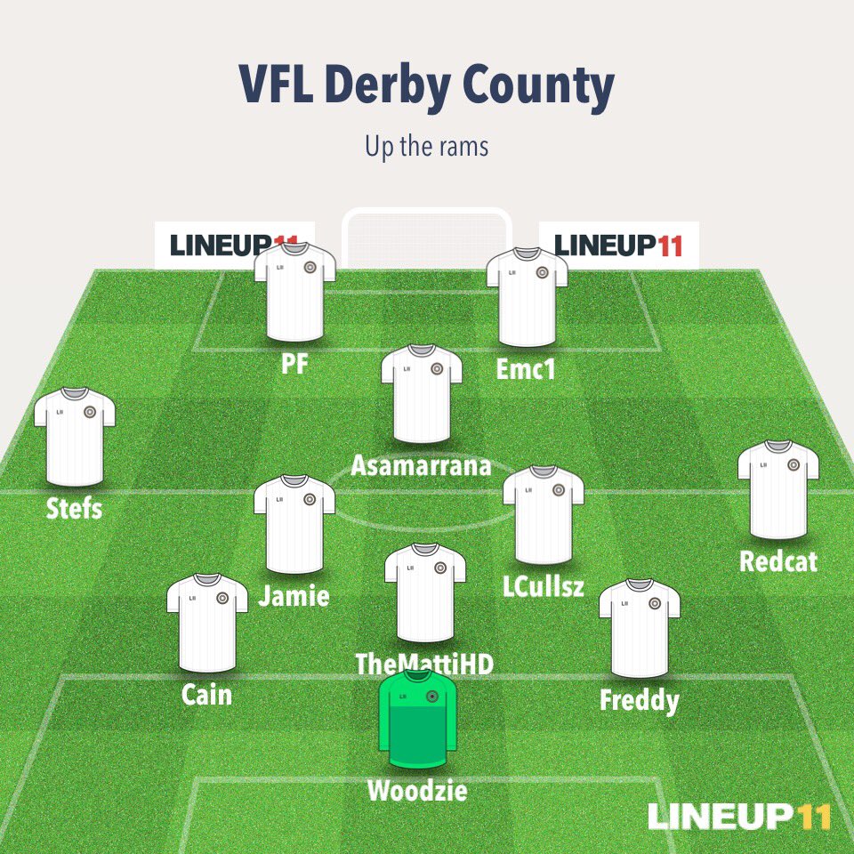 Our first starting 11 for todays season 47 start! <a href="/TheVFL_/">VFL</a> #vfl Up the rams