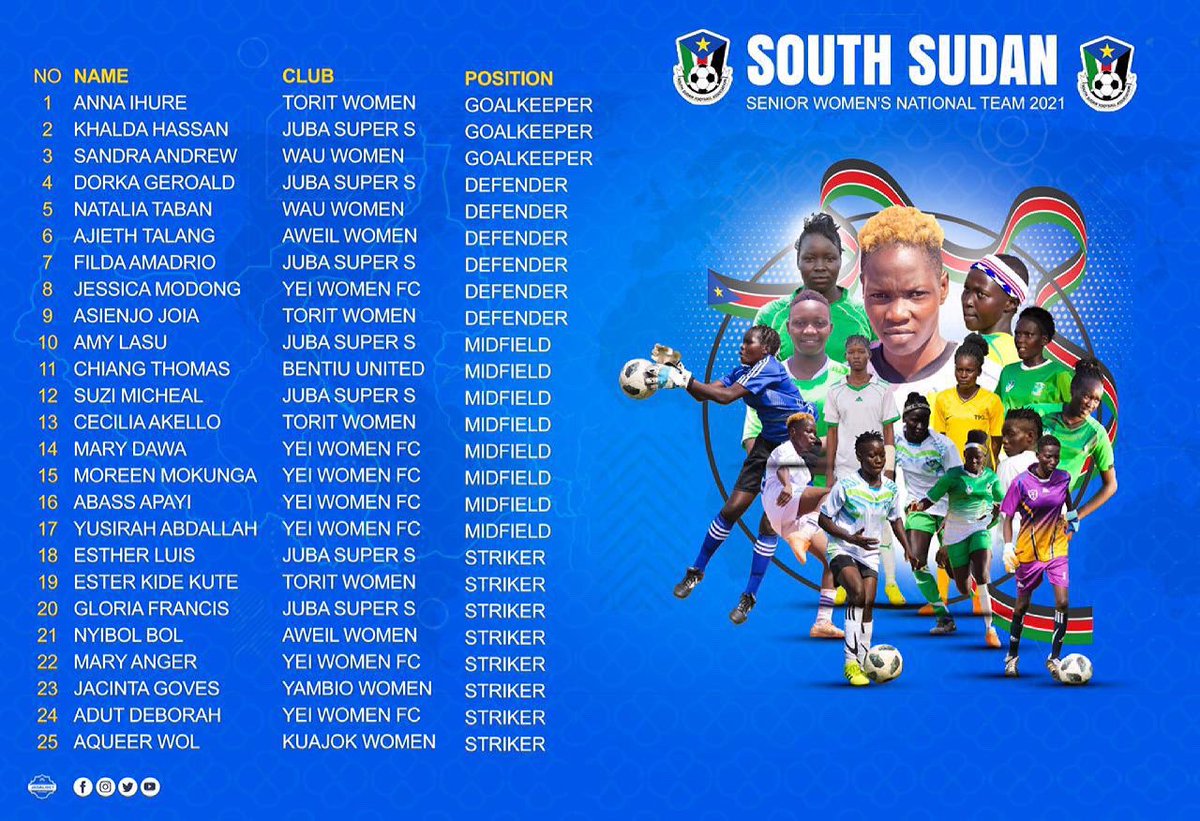 jeansseninde's tweet photo. This is our story, our journey, to bring communities together, create a platform for the talented women & girls to show the world who they are, to inspire the generations of young girls to come. We walk the path to reach the light together for Stars Unite 🌟
#provisionalsquad 🇸🇸 https://t.co/O9tLURzoAP