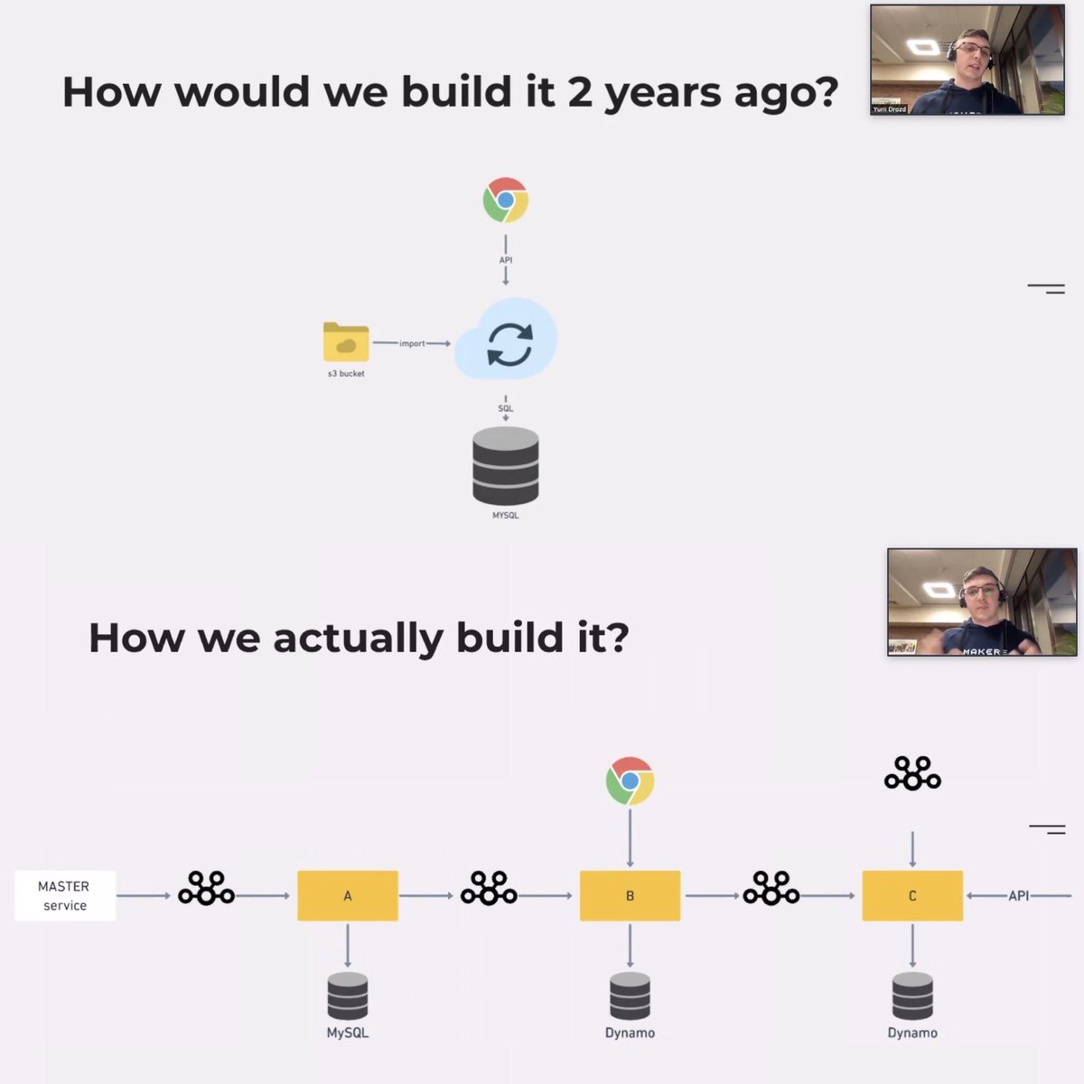 Yurii talks about migrating old monolith to microservices-based arch. 
You can still join us) 
but today pivorak is in Ukrainian)