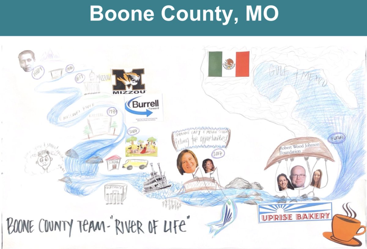 Interdisciplinary Research Leaders tweet media