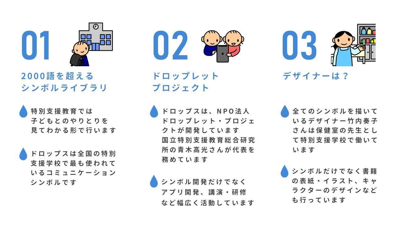 O Xrhsths ネスコプラズム Sto Twitter 特別支援学校で働いてた時に もう擦り切れてjpg劣化するぐらい使わせてもらったドロップス サイトリニューアルのお仕事を手伝わせてもらいました かわいいドロップスを図解などにもお使いください リンクは スレッドから